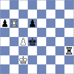 Fedorov - Tejaswini G (Pune IND, 2025)