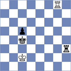 Urjubdshzirov - Rosen (Chess.com INT, 2021)