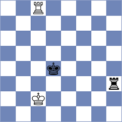 Kotyk - Alfaro (chess.com INT, 2023)