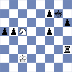 Gelder - Narva (FIDE Online Arena INT, 2024)