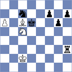 Cappai - Mikhalevski (chess.com INT, 2025)