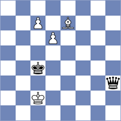 Fernandez - Kostov (chess.com INT, 2023)