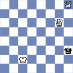 Silva - Haque (Chess.com INT, 2020)