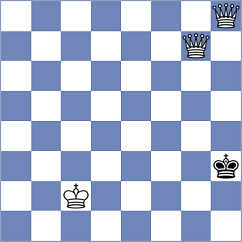 Vasigh - Malahmadi (Chess.com INT, 2021)