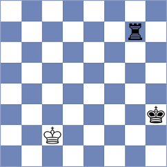Shirazi - Avazkhonov (chess.com INT, 2022)