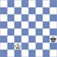 Firouzja - Praggnanandhaa (Zagreb CRO, 2025)
