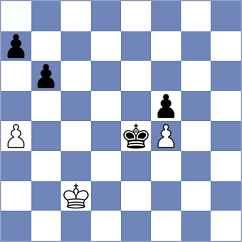 Denisenko - Troltenier (chess.com INT, 2025)