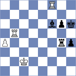 Vilar Lopez - Dickl (Barcelona ESP, 2022)