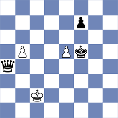Bongo Akanga Ndjila - Chabris (chess.com INT, 2024)