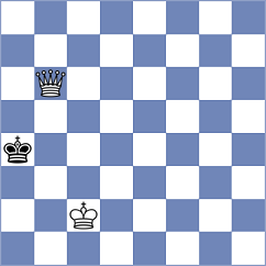 Wahedi - Renjith (chess.com INT, 2023)