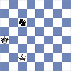 Klukin - Annaberdiyev (chess.com INT, 2025)