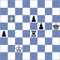 Secer - Molina (chess.com INT, 2022)