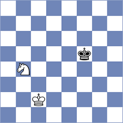 Sharapov - Gjestemoen-VonHirsch (chess.com INT, 2023)