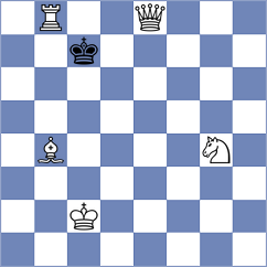 Martin Ojeda - Haugsdal (Playchess.com INT, 2004)