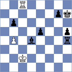 Skliarov - Bluebaum (chess.com INT, 2023)