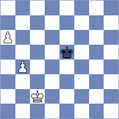 Gireman - Uzcategui Rodriguez (chess.com INT, 2023)