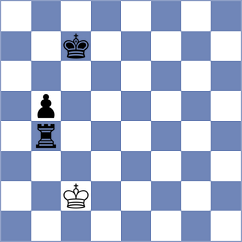 Shukhman - Hossain (chess.com INT, 2024)