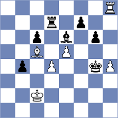 Rakhmanov - Aronian (chess.com INT, 2025)