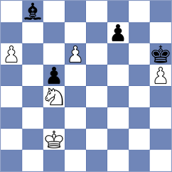 Manukian - Pein (chess.com INT, 2023)