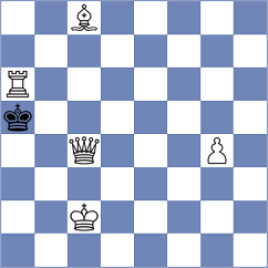 Shapiro - Jimenez Salas (chess.com INT, 2025)