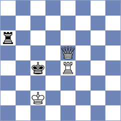 Ozates - Szente Varga (chess.com INT, 2023)