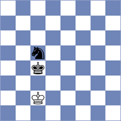 Bashirli - Bodnaruk (FIDE Online Arena INT, 2024)