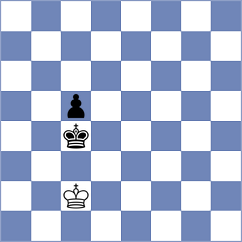 Sindjelic - Kosovac (Belgrade, 2005)