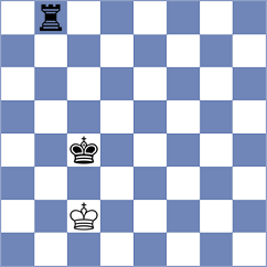 Fajdetic - Sinitsina (chess.com INT, 2021)