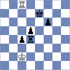 Modric - Fedotov (chess.com INT, 2025)