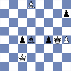 Tokhirjonova - Buscar (Chess.com INT, 2021)