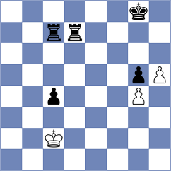 Arhan - Vyatkin (chess.com INT, 2023)