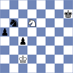 Looi - Papaioannou (chess.com INT, 2024)