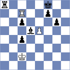 Nestorovic - Vignesh (chess.com INT, 2022)