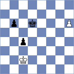Harshavardhan - Zeneli (chess.com INT, 2025)