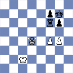 Chylewski - Nugumanov (chess.com INT, 2025)