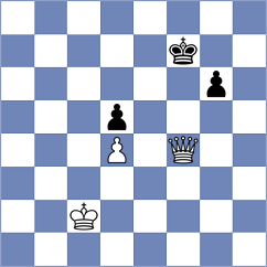 Baskakov - Godzwon (chess.com INT, 2024)