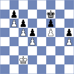 Waldhausen Gordon - Urbina Perez (chess.com INT, 2025)