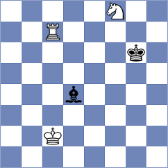 Huang - Ju (Shaoxing CHN, 2025)