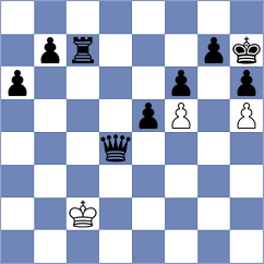 Fischer - Fluechter (Playchess.com INT, 2012)