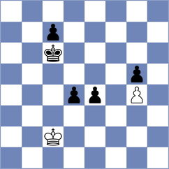 Mesquita - Globus (chess.com INT, 2024)