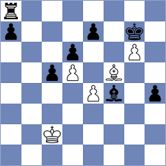 Coelho - Kurtz (chess.com INT, 2023)