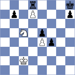 Espinoza Villanueva - Naroditsky (chess.com INT, 2023)