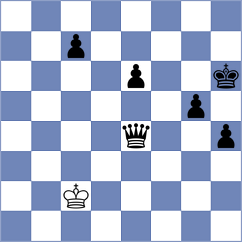 Prestia - Tsyhanchuk (chess.com INT, 2021)