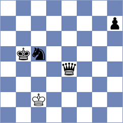 Necula - Rose (chess.com INT, 2023)