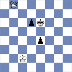 Agayeva - Tsatsalashvili (Urgup, 2004)