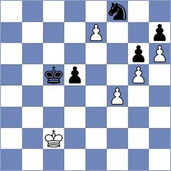 Hammer - Wirig (Chess.com INT, 2015)