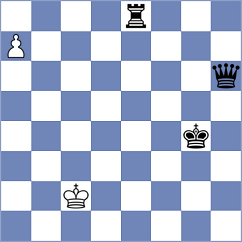 Elansary - Nekrasova (Lichess.org INT, 2021)