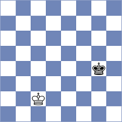 Shapiro - Nilsen (chess.com INT, 2023)