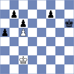 Jagirapu - Zhukovskyi (chess.com INT, 2025)
