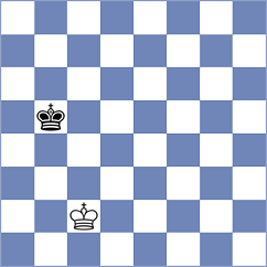 Goswami - Harriott (chess.com INT, 2023)